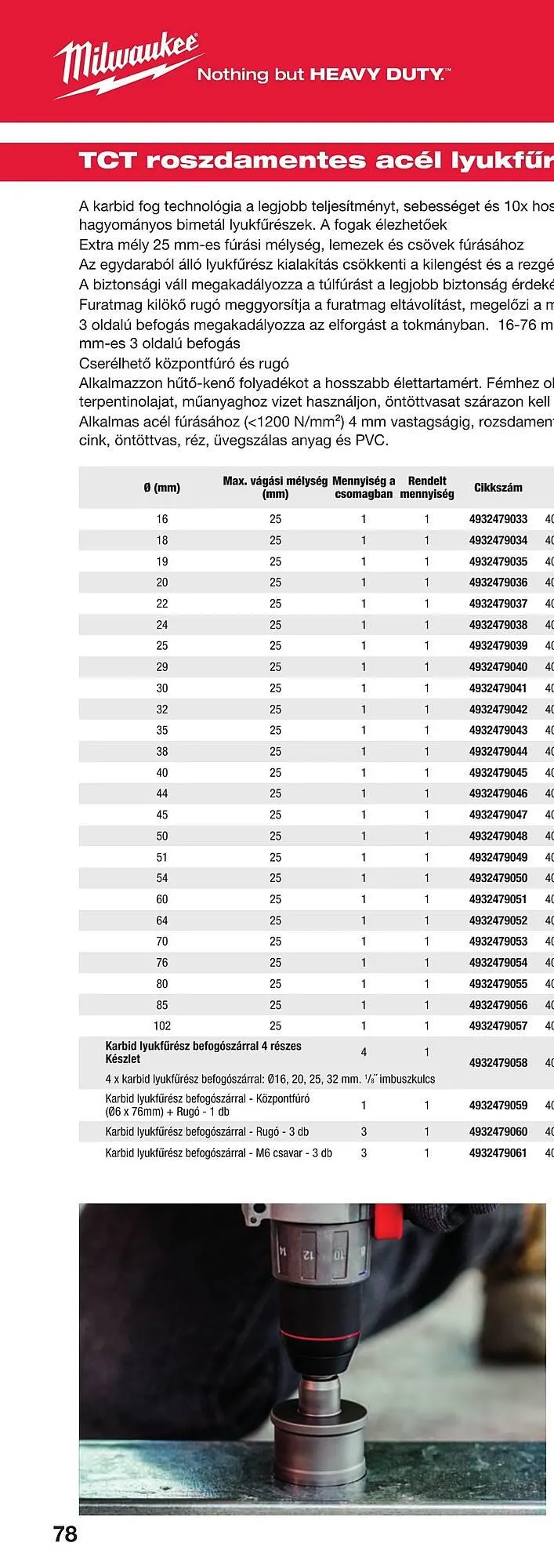 Katalógus Milwaukee akciós újság szeptember 16.-tól december 31.-ig 2025. - Oldal 154