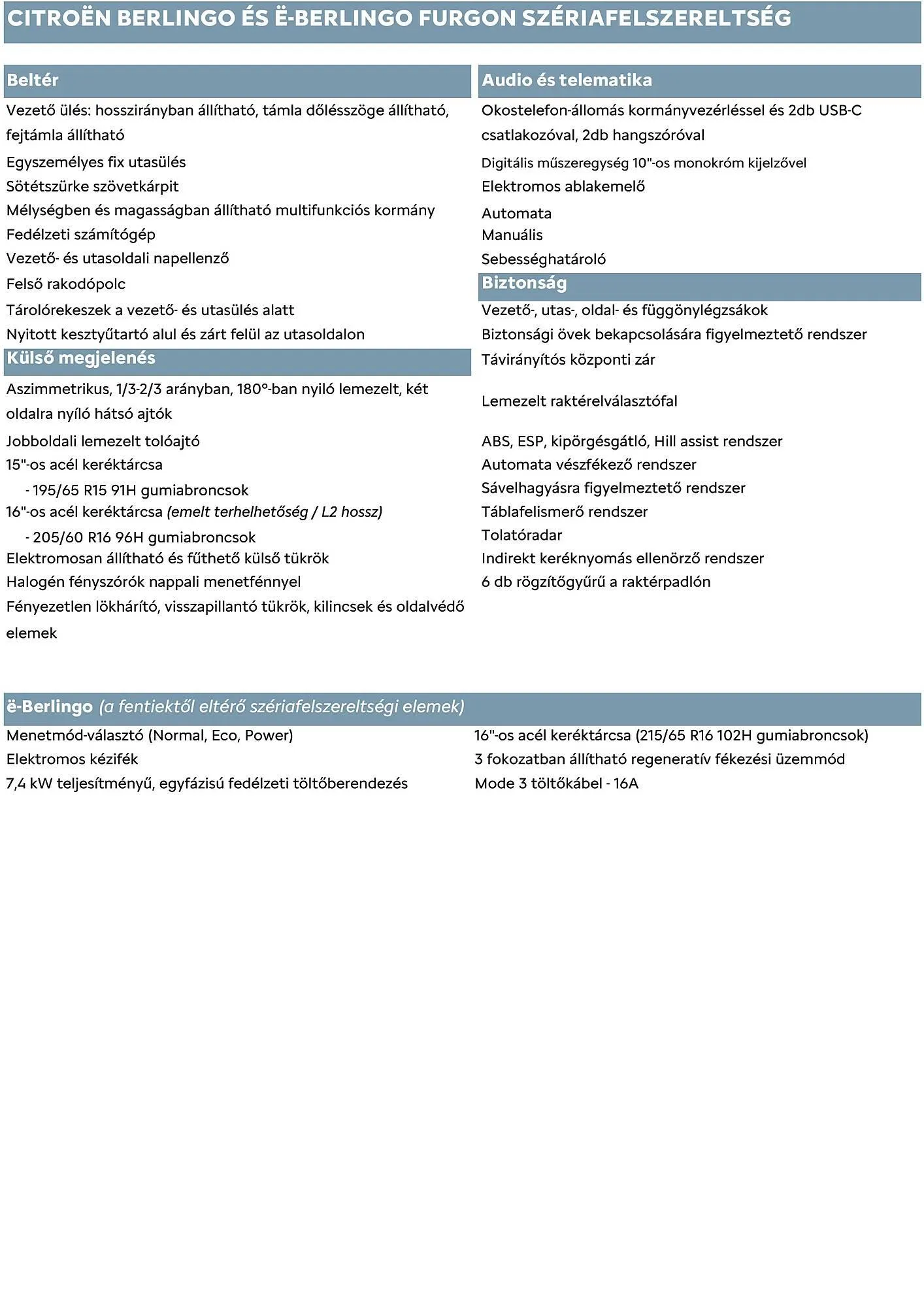 Katalógus Citroën Berlingo furgon akciós újság július 5.-tól december 31.-ig 2024. - Oldal 3