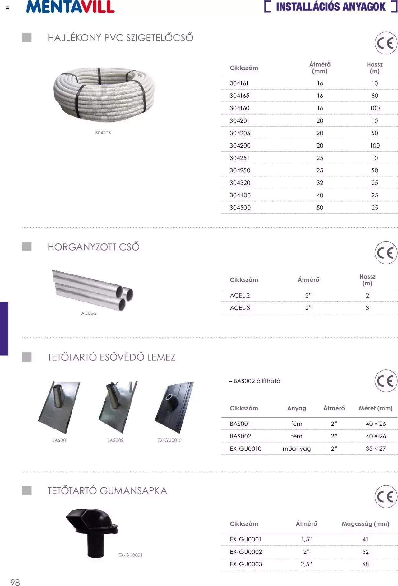 Katalógus Mentavill - Termékkatalógus 2022-2023 december 21.-tól december 31.-ig 2024. - Oldal 99
