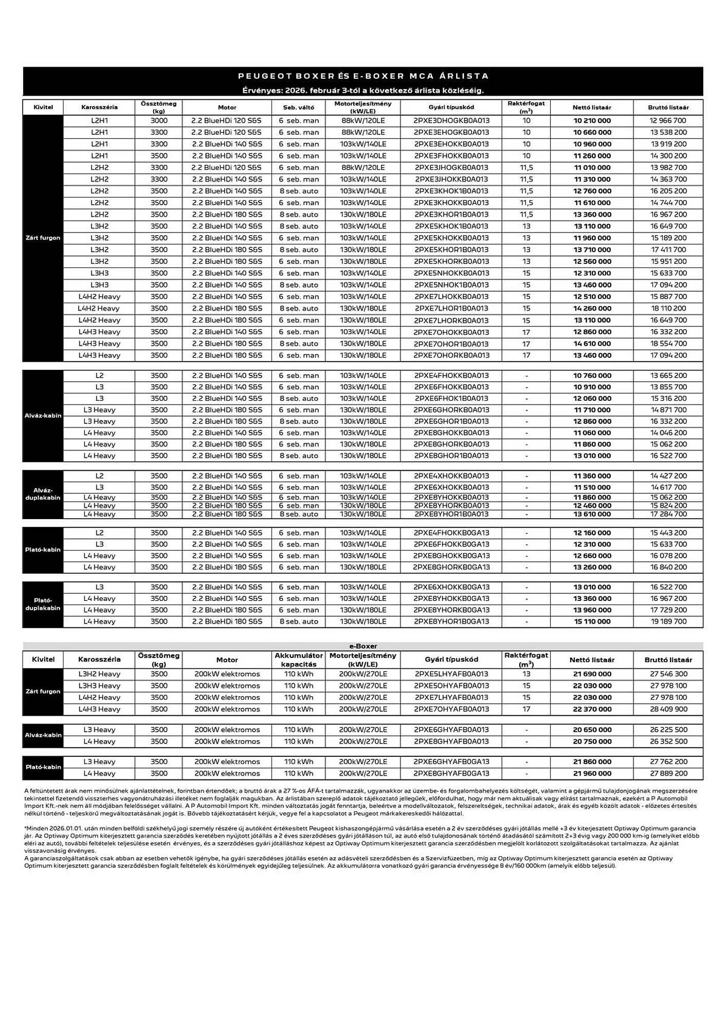 Katalógus Peugeot akciós újság április 6.-tól április 30.-ig 2026. - Oldal 1