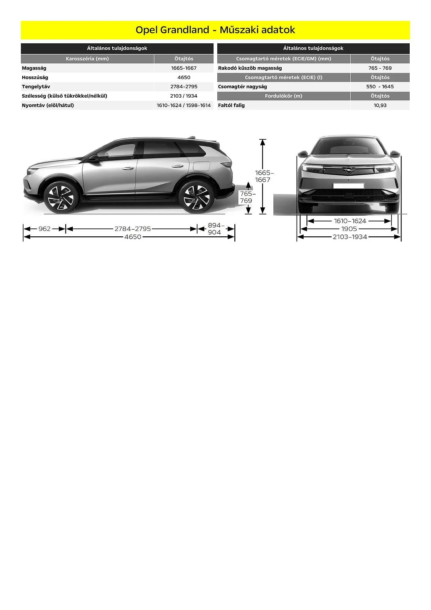 Katalógus Opel akciós újság január 6.-tól június 30.-ig 2025. - Oldal 7