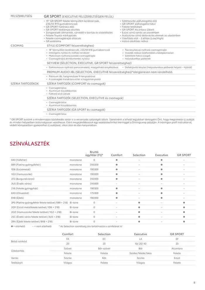 Katalógus Toyota RAV4 Plug-in HYBRID február 6.-tól február 6.-ig 2026. - Oldal 8
