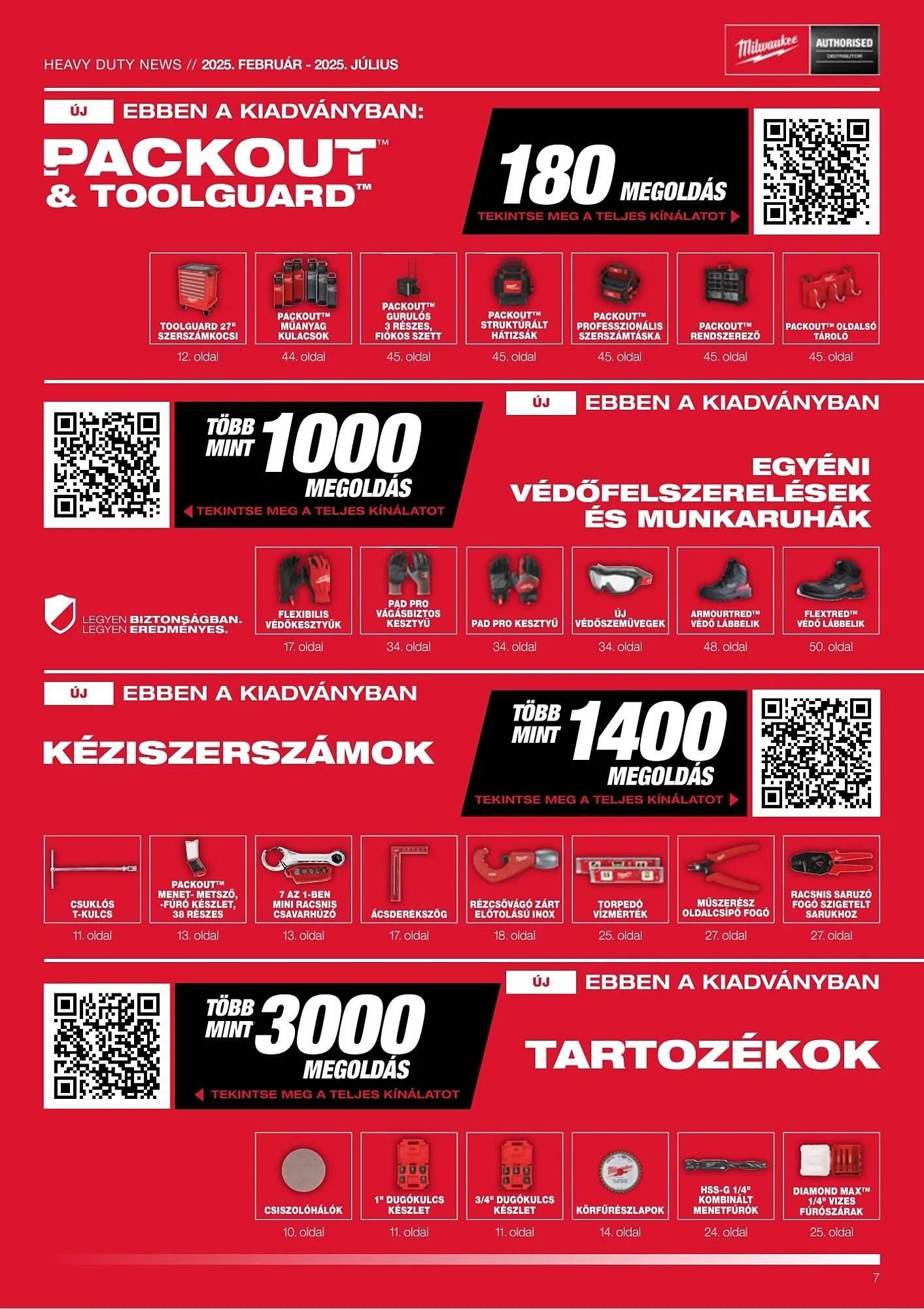 Katalógus Milwaukeetool akciós újság február 13.-tól július 31.-ig 2025. - Oldal 7
