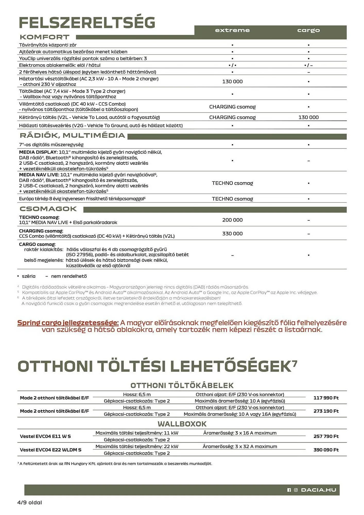Katalógus Dacia akciós újság február 23.-tól április 4.-ig 2026. - Oldal 4