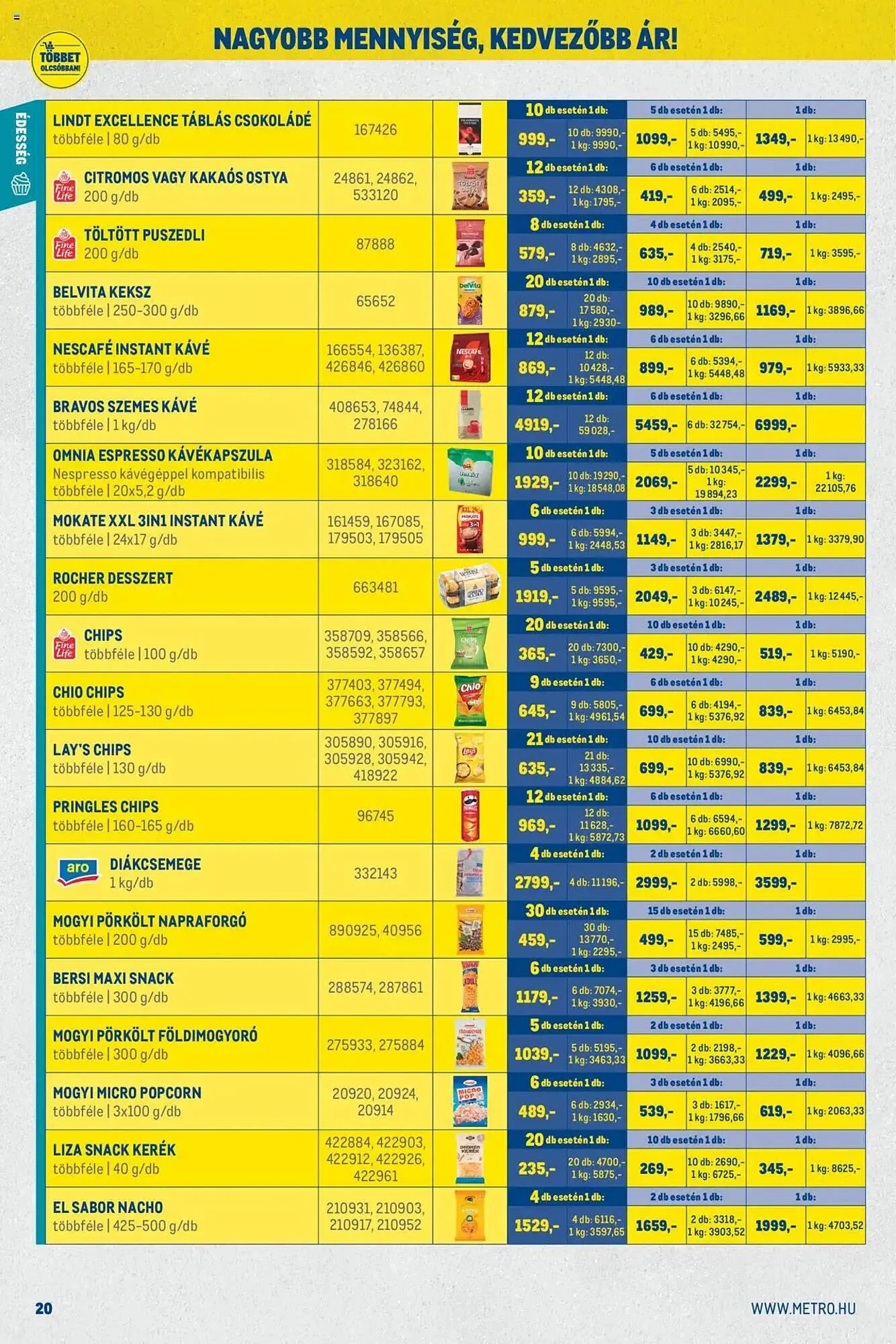Katalógus Metro akciós újság október 1.-tól október 31.-ig 2025. - Oldal 20