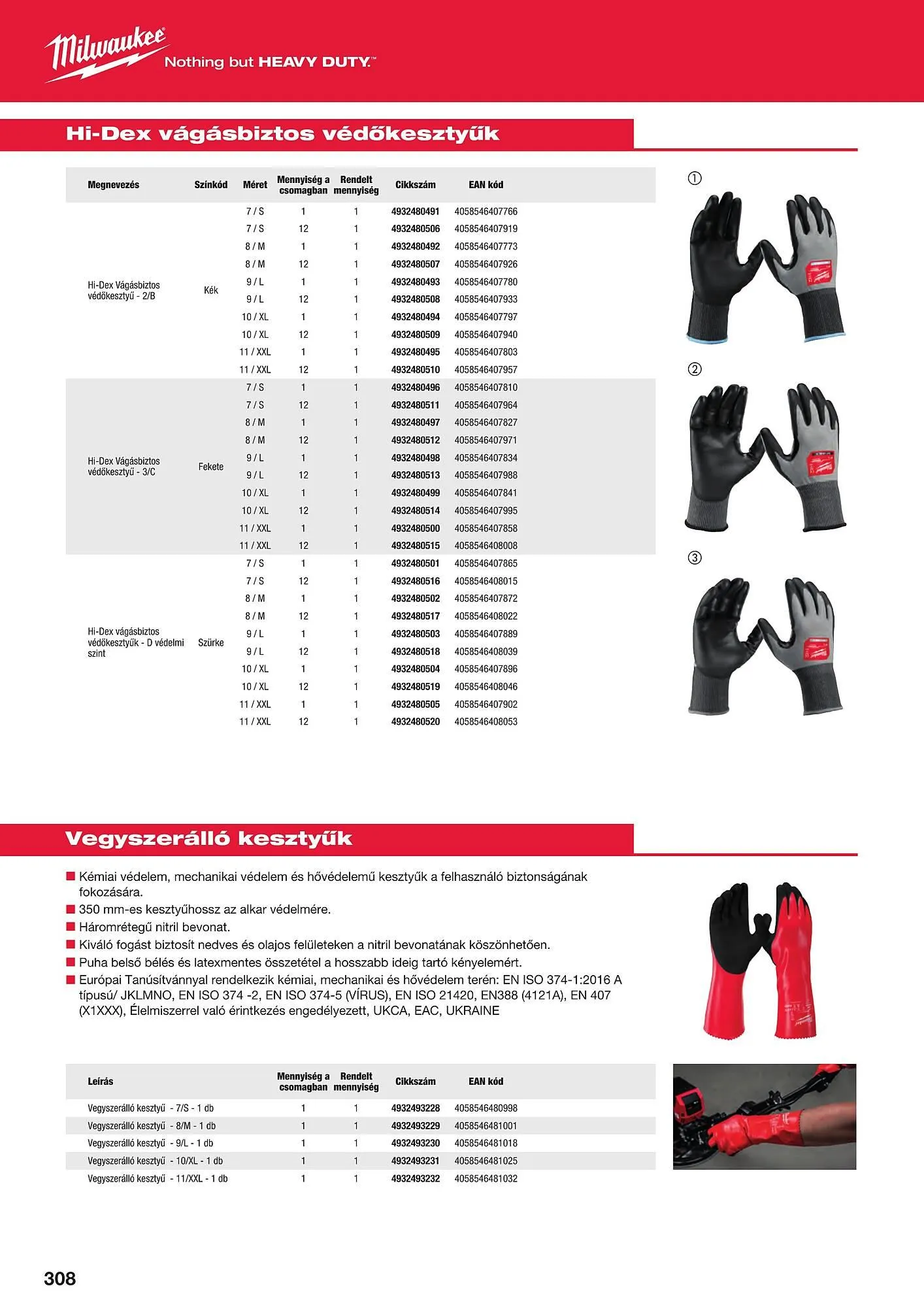 Katalógus Milwaukee akciós újság szeptember 16.-tól december 31.-ig 2025. - Oldal 40