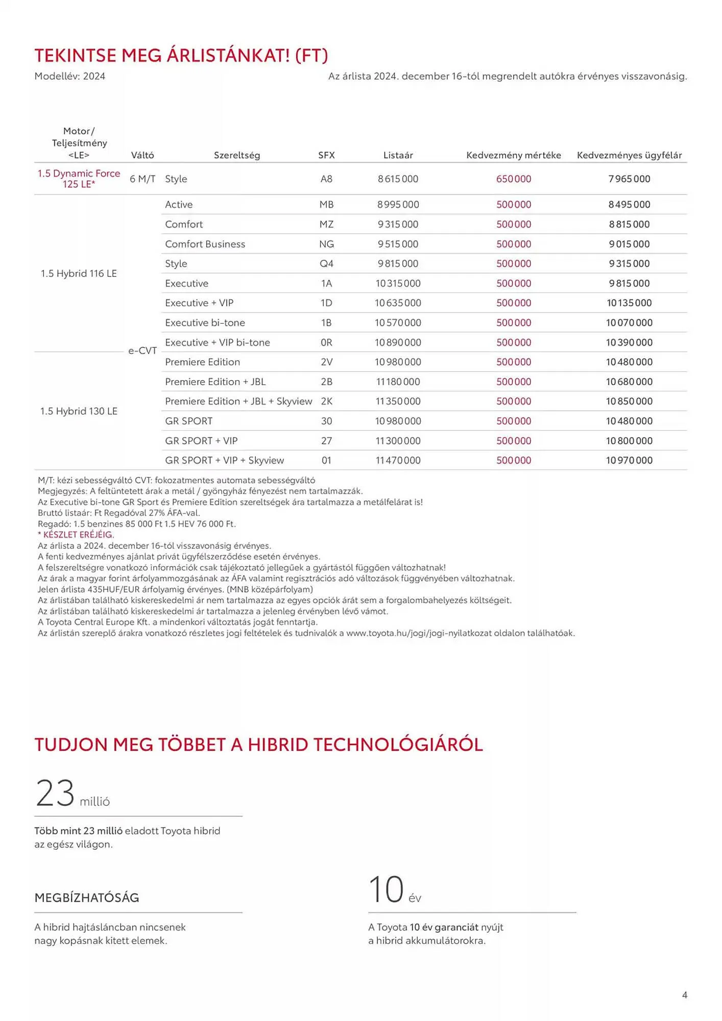 Katalógus Toyota akciós újság december 18.-tól december 18.-ig 2025. - Oldal 4