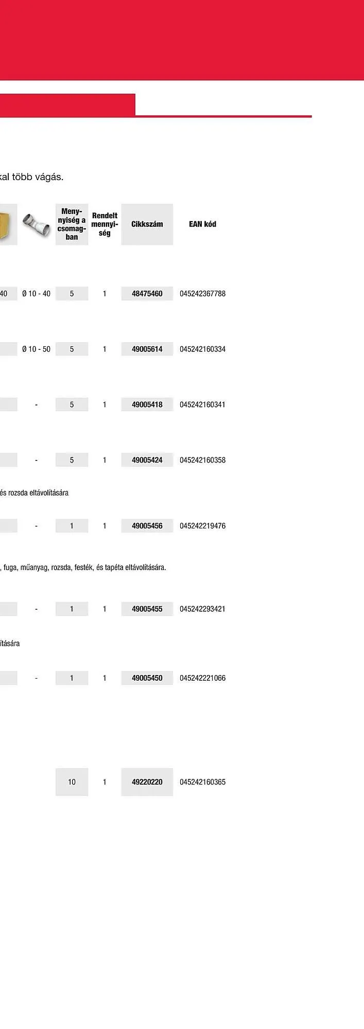 Katalógus Milwaukee akciós újság szeptember 16.-tól december 31.-ig 2025. - Oldal 275