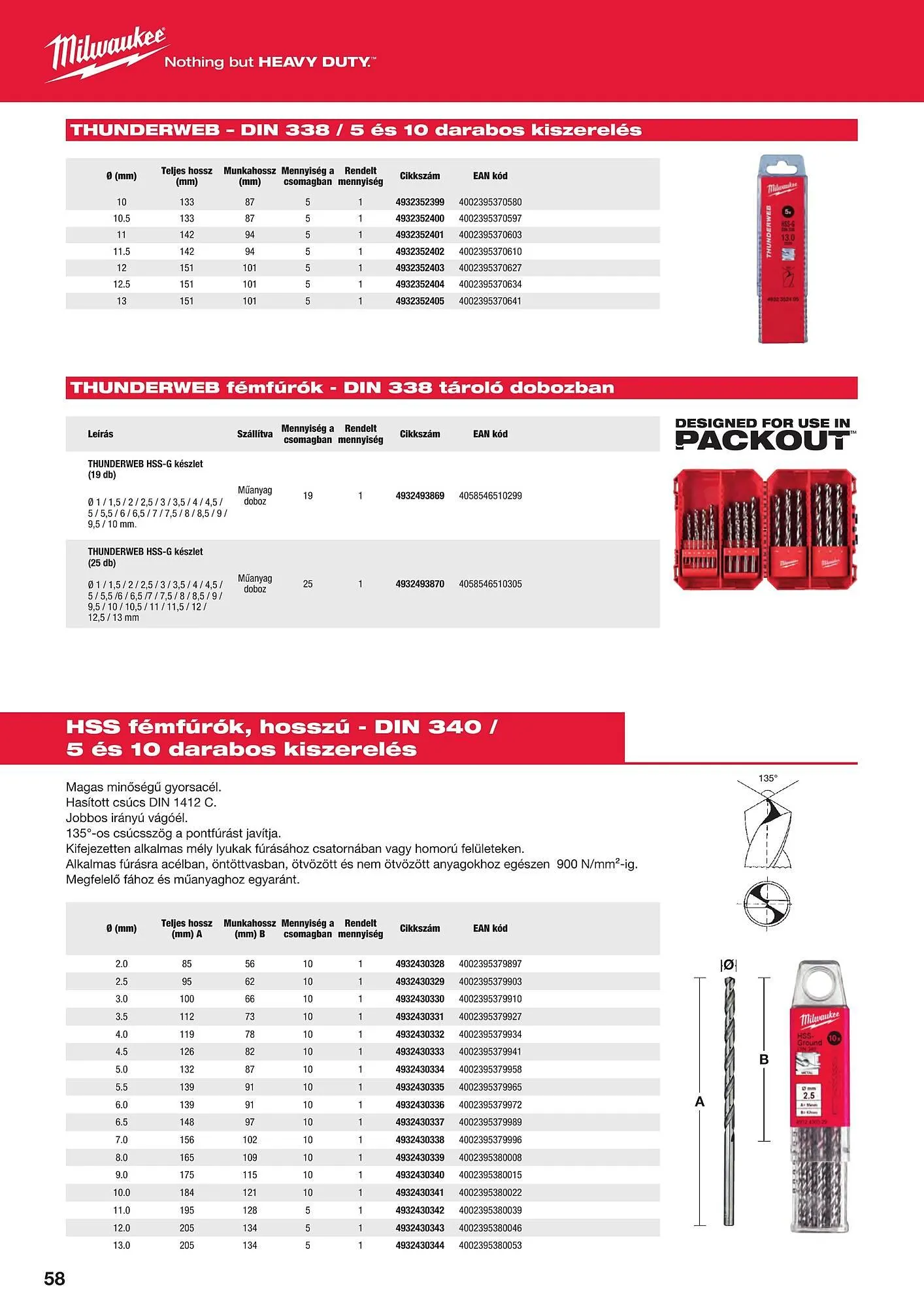 Katalógus Milwaukee akciós újság szeptember 16.-tól december 31.-ig 2025. - Oldal 58