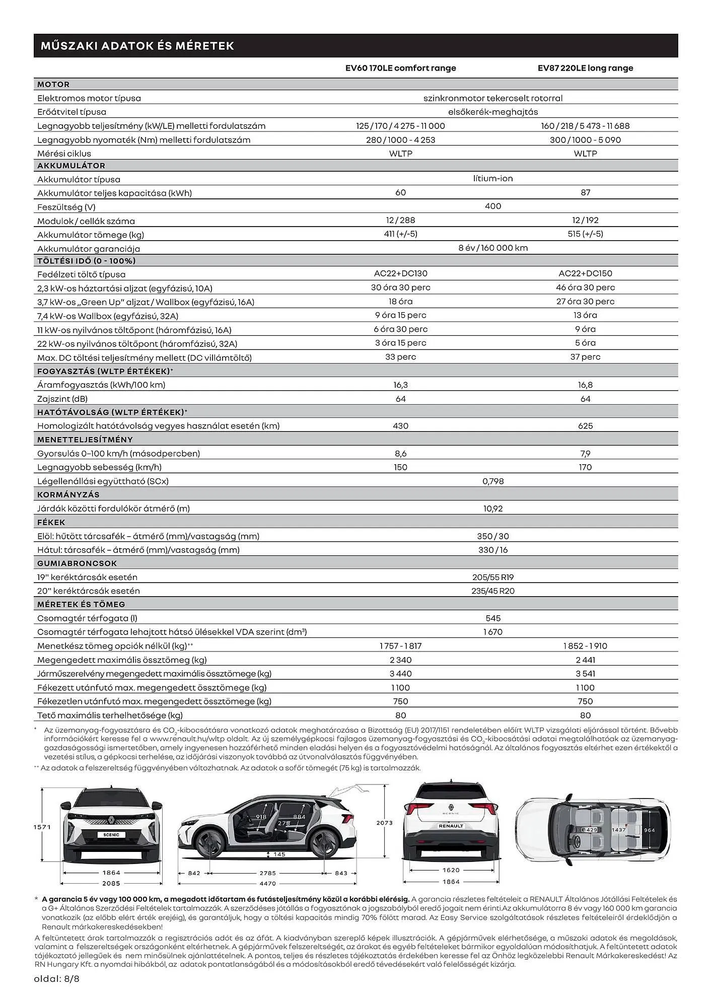 Katalógus Renault Scenic E-TECH akciós újság július 4.-tól december 31.-ig 2024. - Oldal 8
