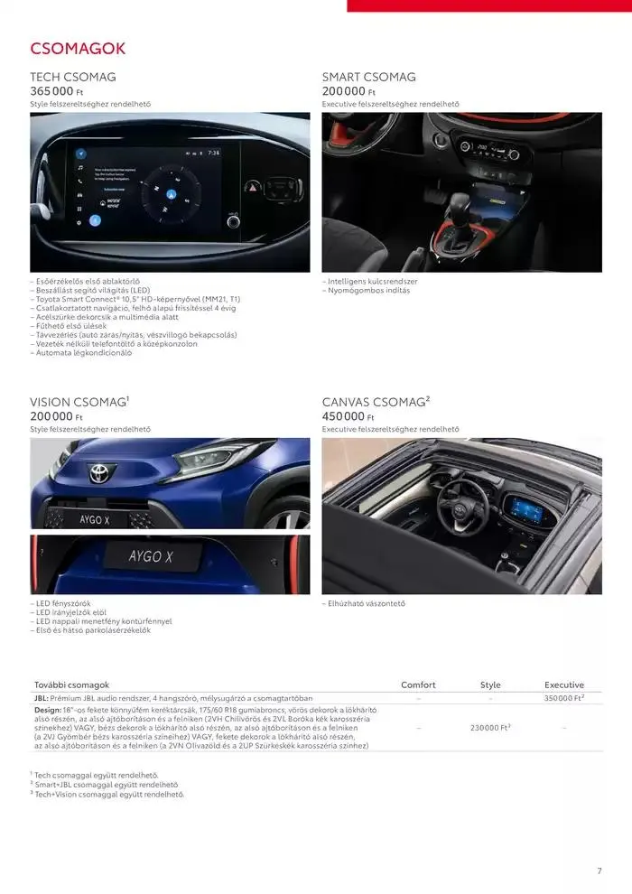 Katalógus Toyota Új AYGO X január 28.-tól január 28.-ig 2026. - Oldal 7