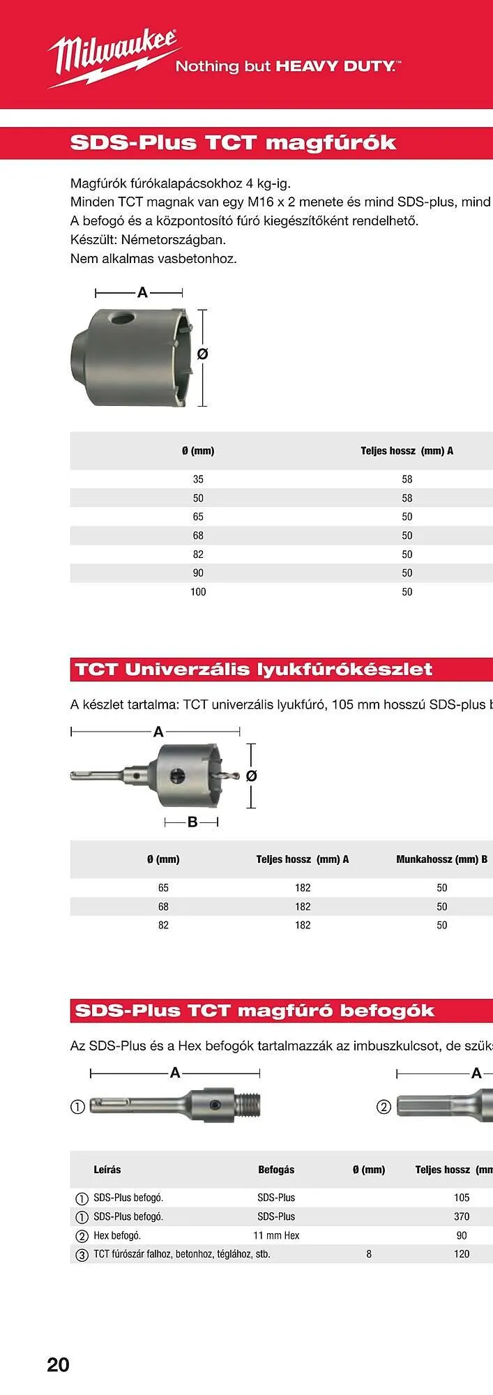 Katalógus Milwaukee akciós újság szeptember 16.-tól december 31.-ig 2025. - Oldal 38