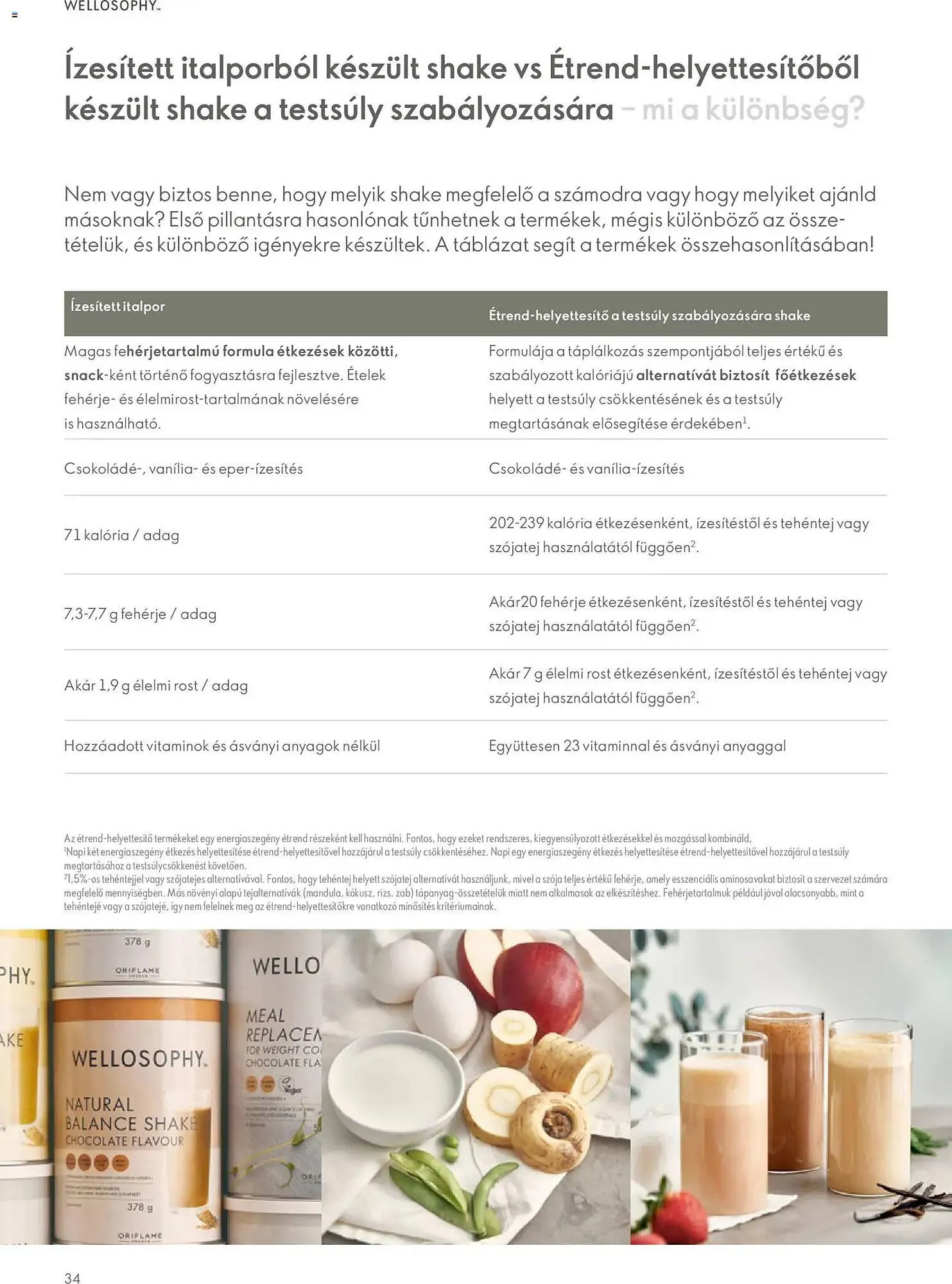 Katalógus Oriflame katalógus január 2.-tól december 31.-ig 2026. - Oldal 34