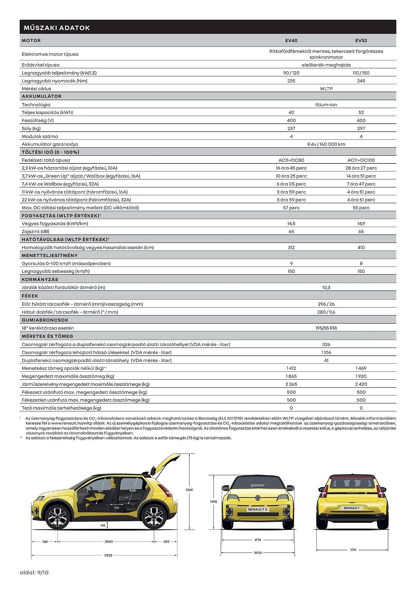 Katalógus Renault akciós újság január 6.-tól június 30.-ig 2025. - Oldal 9