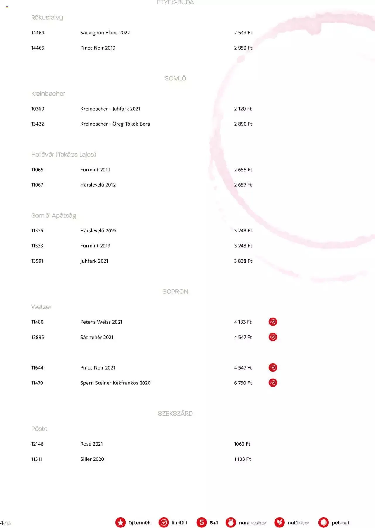 Katalógus Chef Market BOR & PEZSGŐ augusztus 11.-tól december 31.-ig 2023. - Oldal 4
