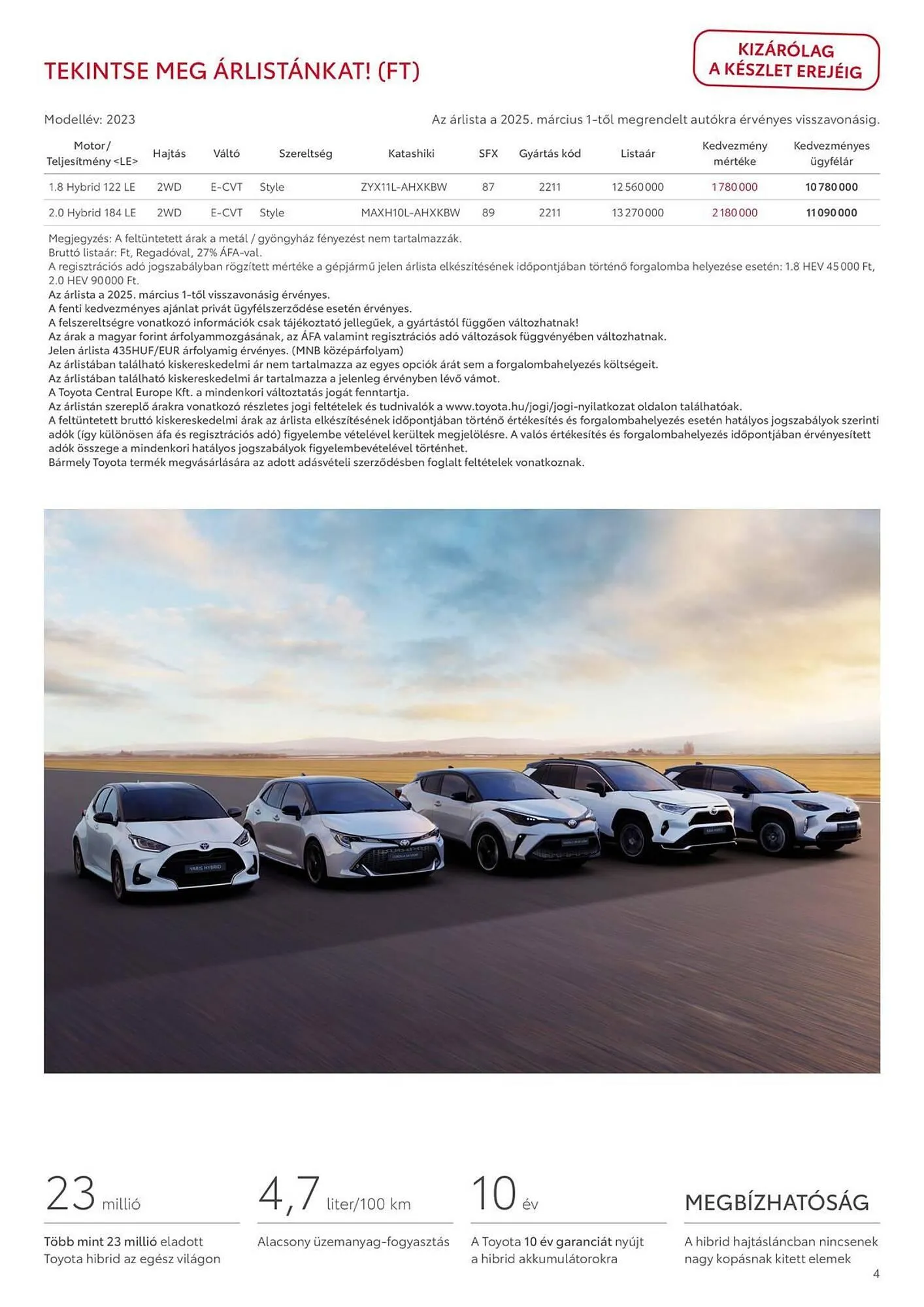 Katalógus Toyota akciós újság április 1.-tól május 31.-ig 2025. - Oldal 4