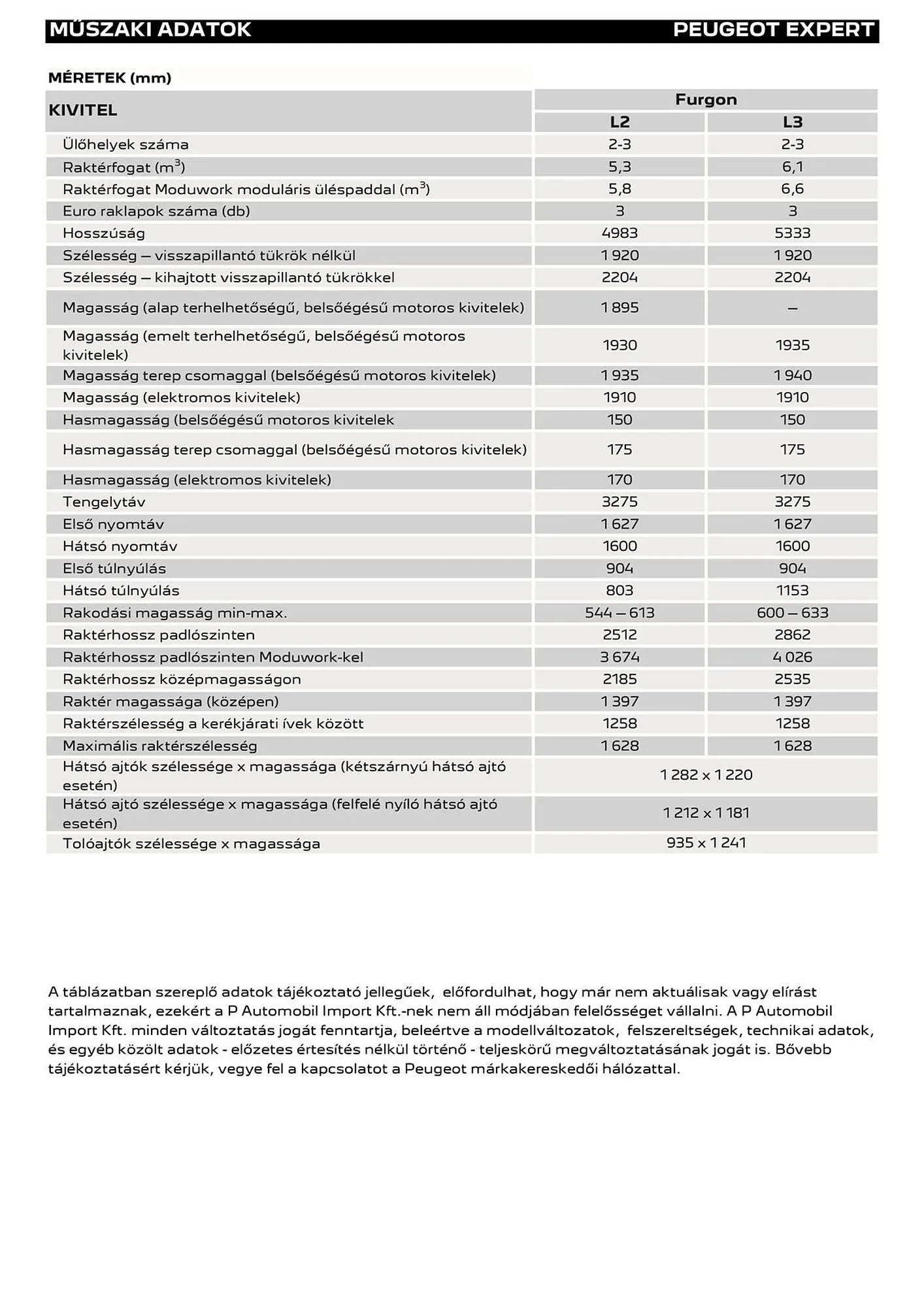 Katalógus Peugeot akciós újság április 6.-tól április 30.-ig 2026. - Oldal 6