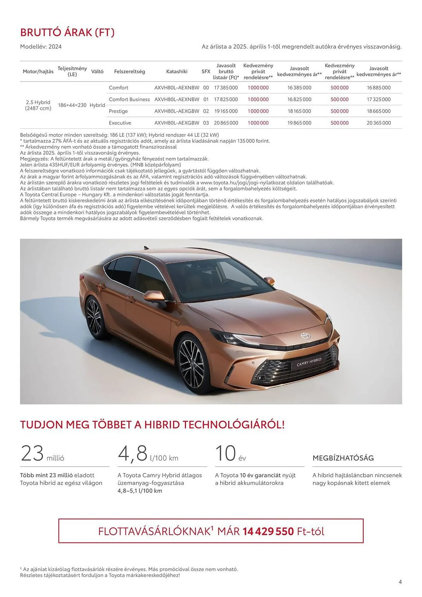 Katalógus Toyota akciós újság április 1.-tól május 31.-ig 2025. - Oldal 4