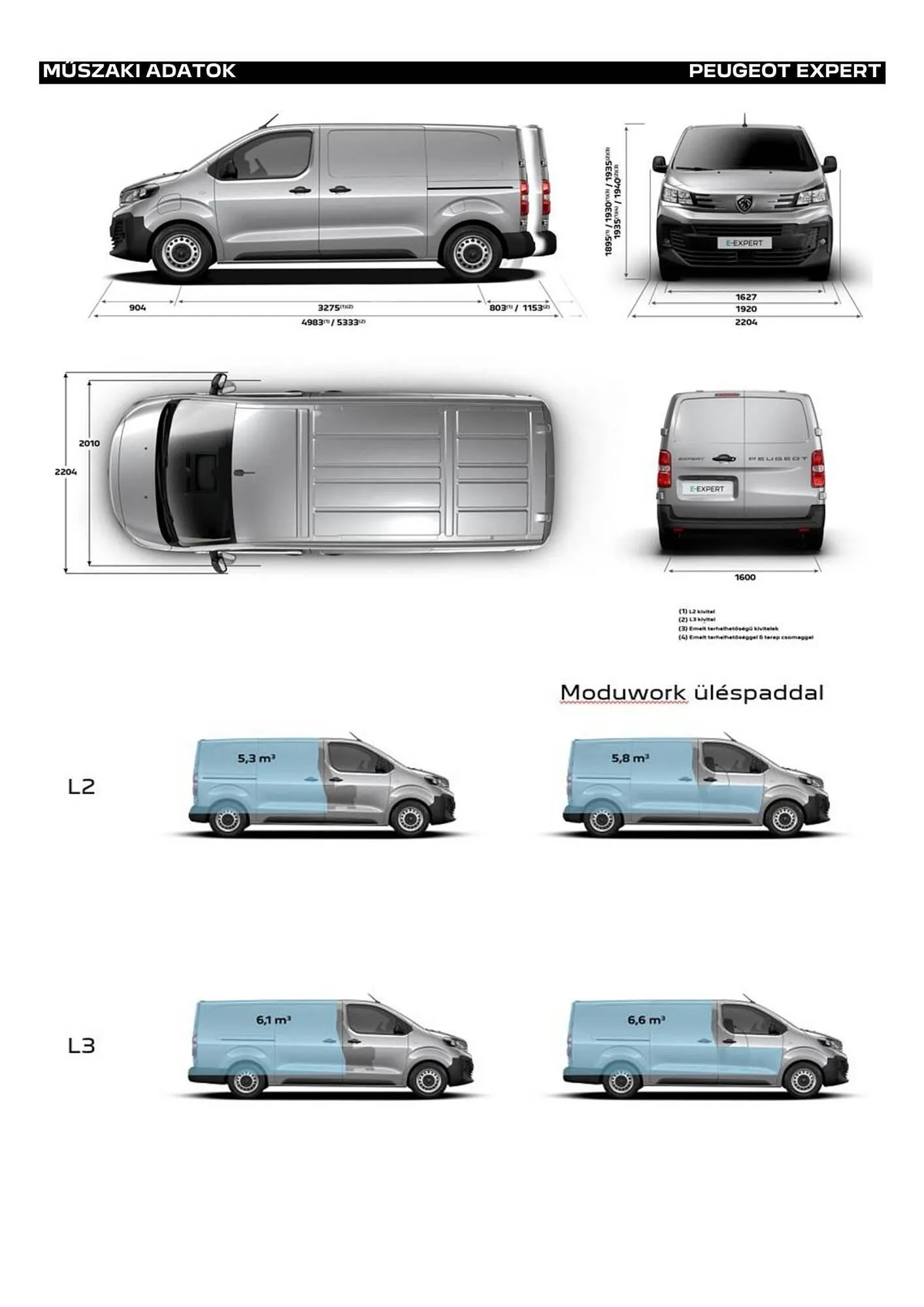 Katalógus Peugeot akciós újság április 6.-tól április 30.-ig 2026. - Oldal 7