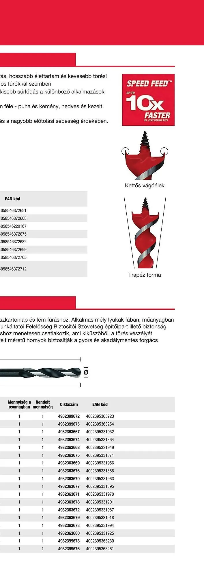 Katalógus Milwaukee akciós újság szeptember 16.-tól december 31.-ig 2025. - Oldal 91