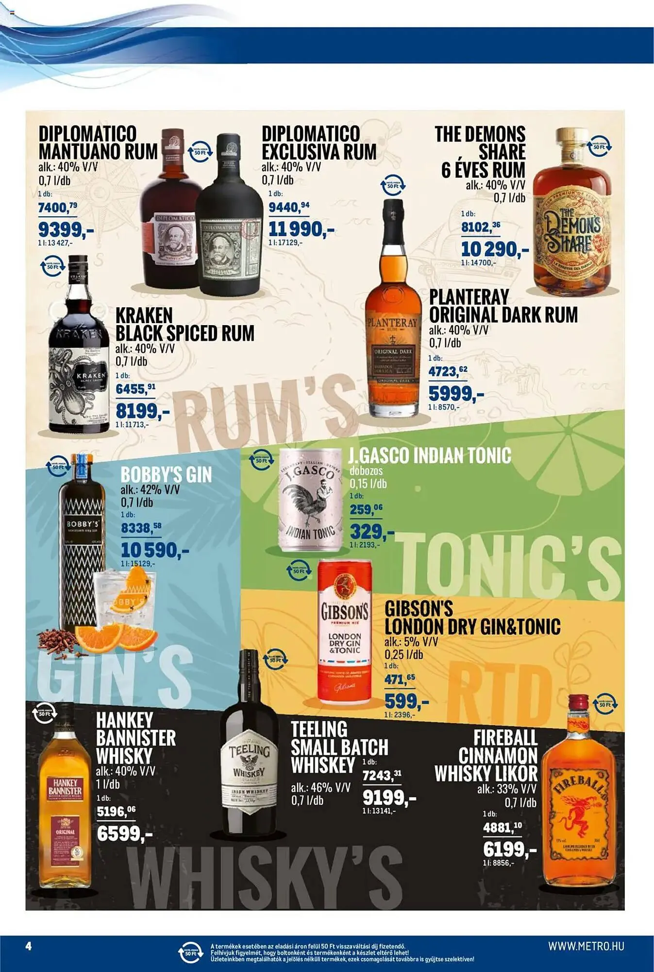 Katalógus Metro akciós újság augusztus 1.-tól szeptember 30.-ig 2025. - Oldal 4