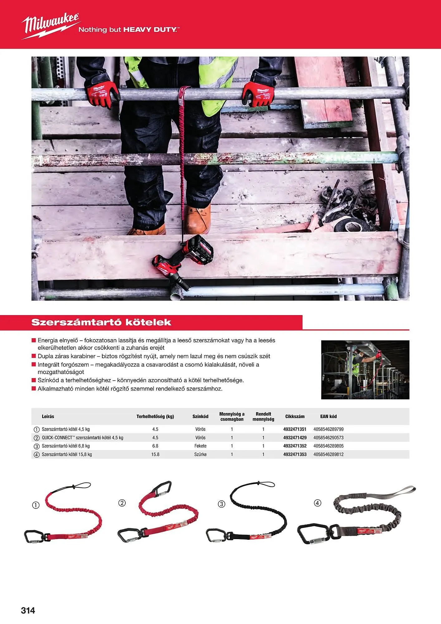Katalógus Milwaukeetool akciós újság augusztus 14.-tól december 31.-ig 2024. - Oldal 314