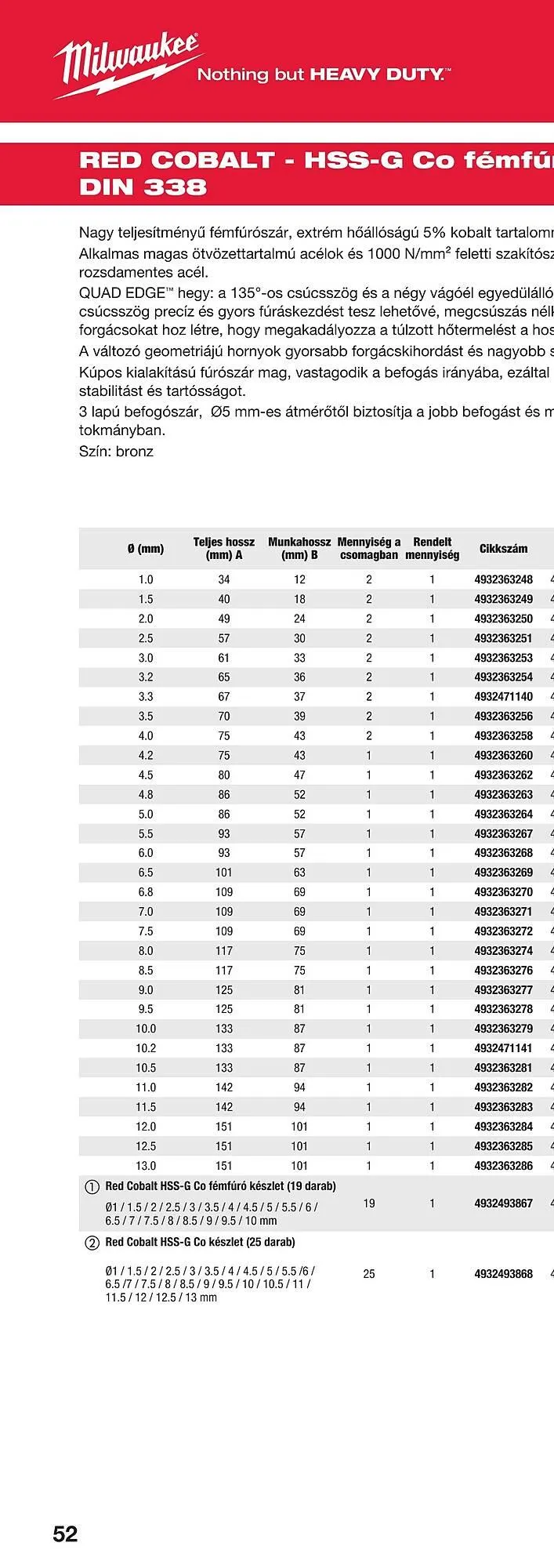 Katalógus Milwaukee akciós újság szeptember 16.-tól december 31.-ig 2025. - Oldal 102