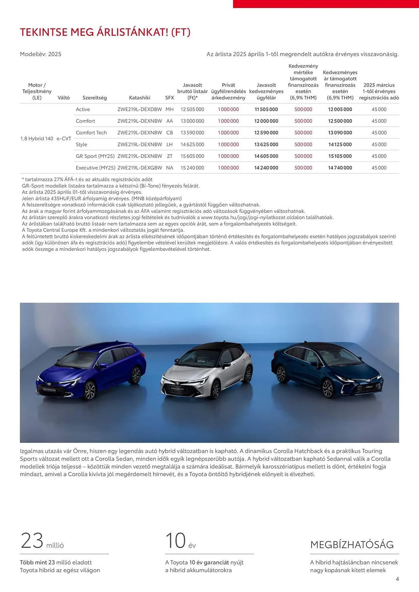 Katalógus Toyota akciós újság május 22.-tól május 31.-ig 2026. - Oldal 4