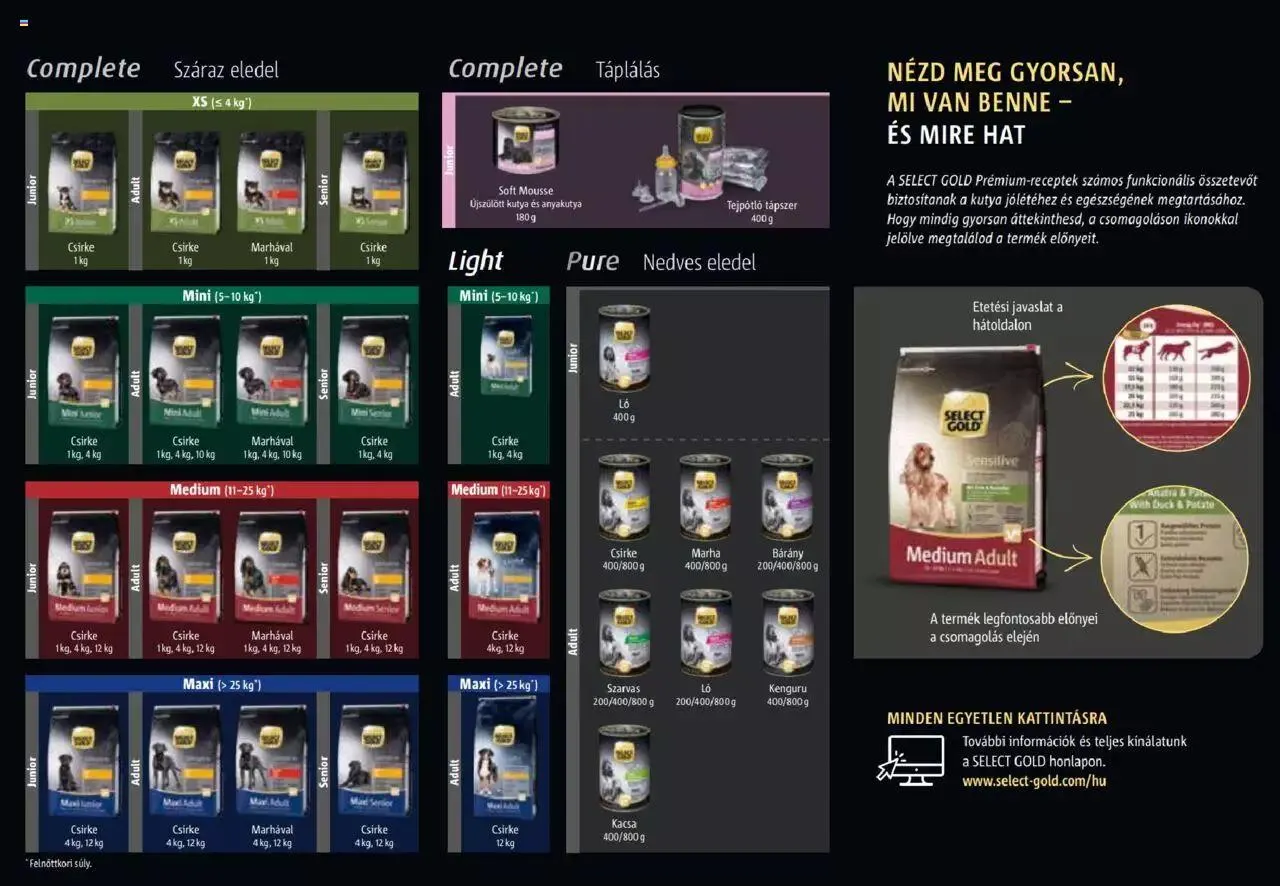 Katalógus Fressnapf - Aktuális szórólap május 30.-tól december 31.-ig 2023. - Oldal 12