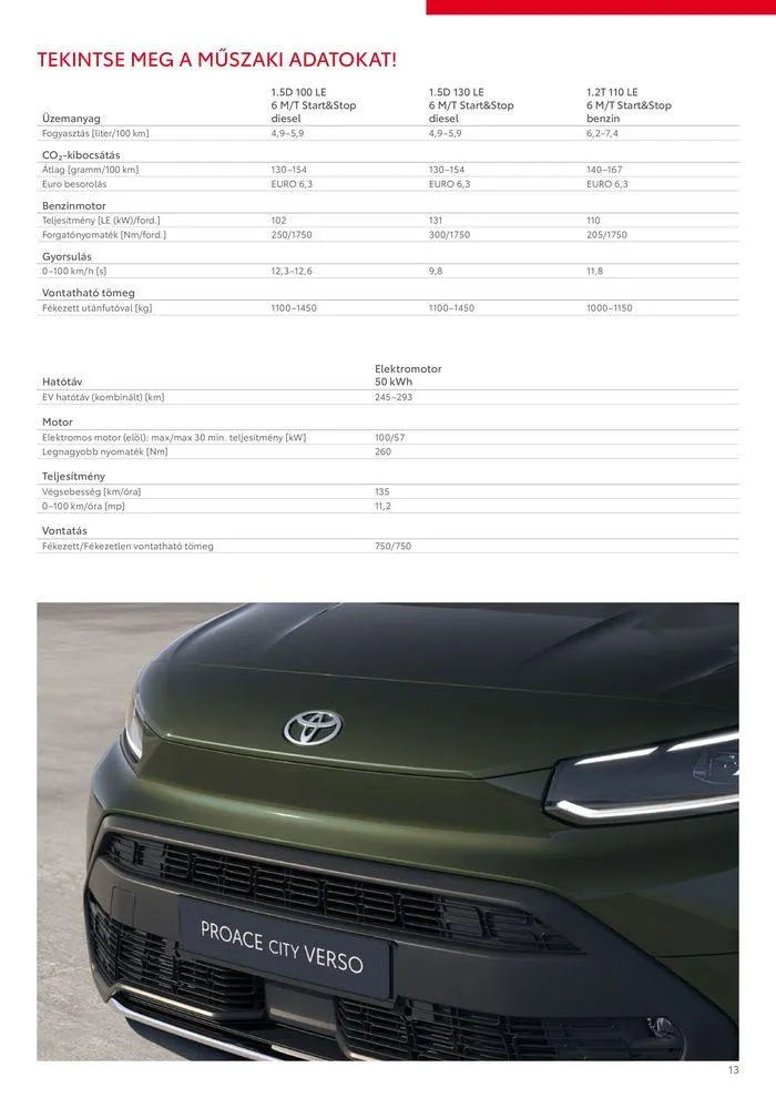 Katalógus Toyota Proace City Verso ICE június 24.-tól június 22.-ig 2025. - Oldal 13