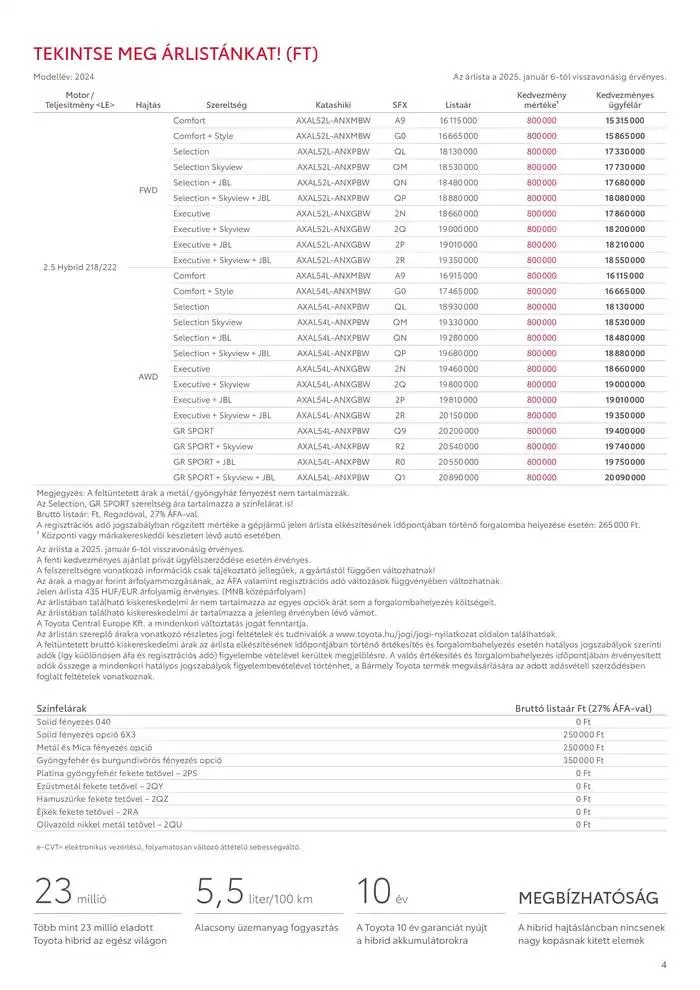 Katalógus Toyota RAV4 HYBRID január 11.-tól január 11.-ig 2026. - Oldal 4