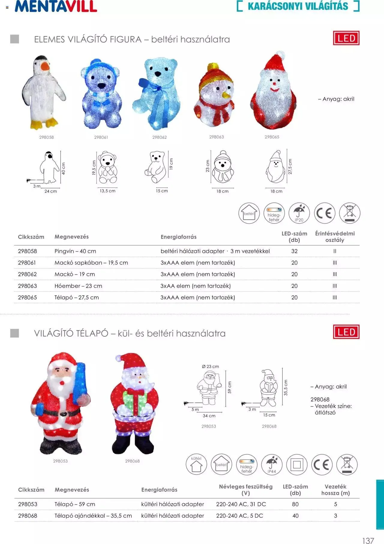 Katalógus Mentavill - Termékkatalógus 2022-2023 december 21.-tól december 31.-ig 2024. - Oldal 137