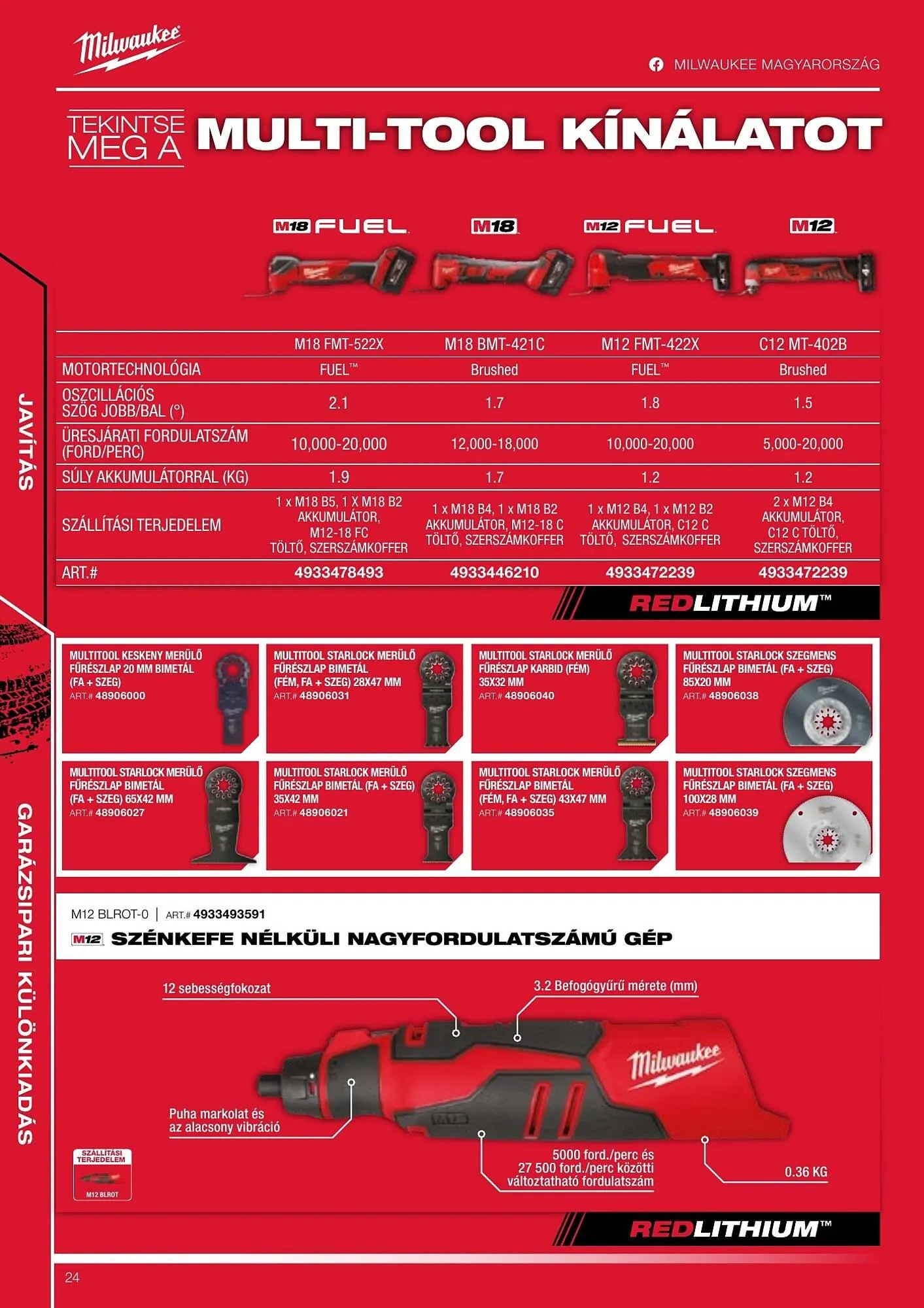 Katalógus Milwaukee akciós újság szeptember 16.-tól december 31.-ig 2025. - Oldal 24
