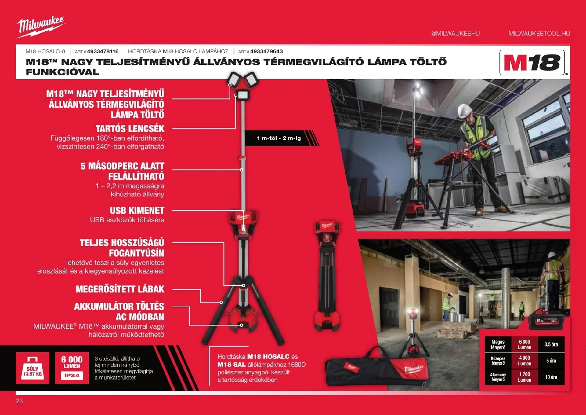 Katalógus Milwaukee akciós újság október 20.-tól december 31.-ig 2025. - Oldal 28