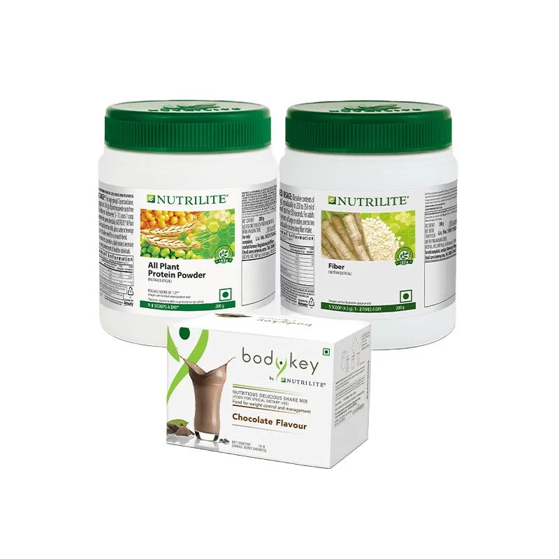 Bodykey Wow Mini Basket