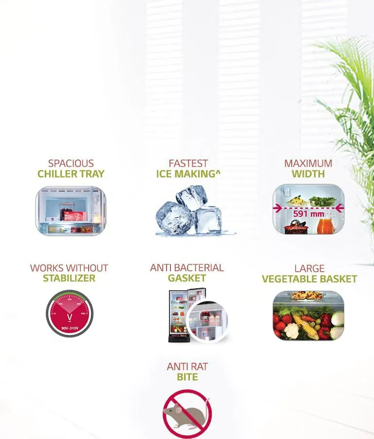 205L, 4 Star, Smart Inverter Compressor, Smart Connect, Scarlet Charm Finish, Direct Cool Single Door Refrigerator