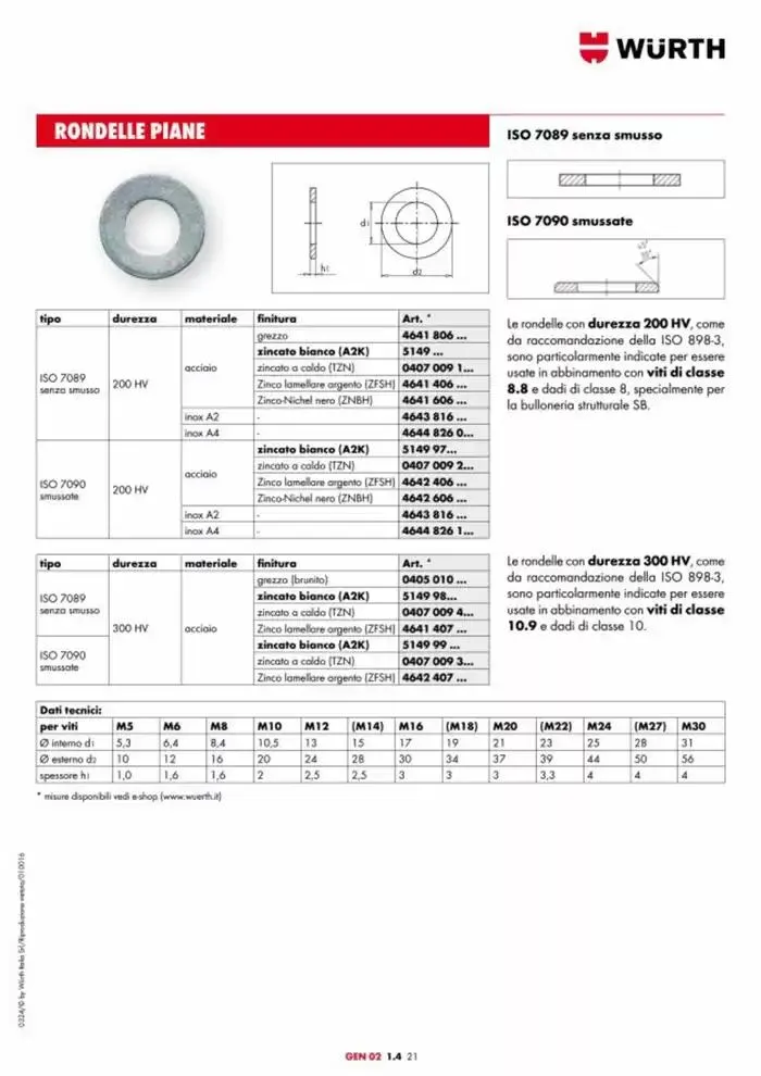 Catalogo generale da 29 aprile a 31 dicembre di 2025 - Pagina del volantino 773