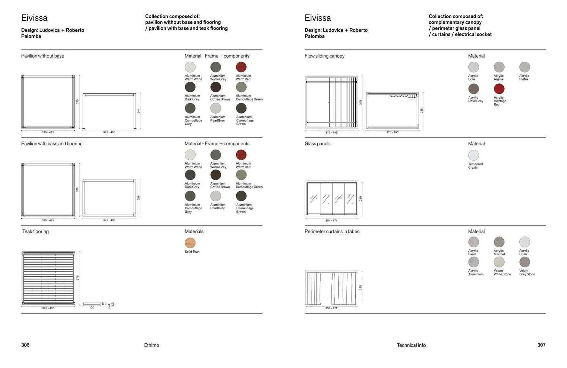 Volantino Ethimo da 18 novembre a 31 dicembre di 2025 - Pagina del volantino 155