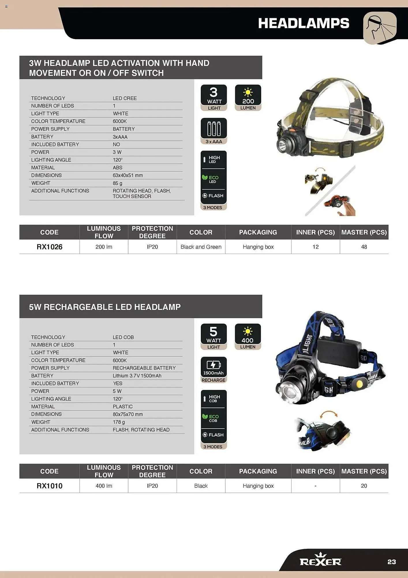 Volantino Gbc da 12 febbraio a 31 dicembre di 2026 - Pagina del volantino 23