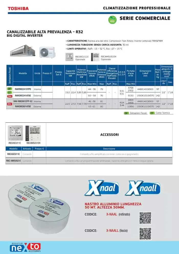 Catalogo Climatizzazione 2025 da 1 gennaio a 31 dicembre di 2025 - Pagina del volantino 94