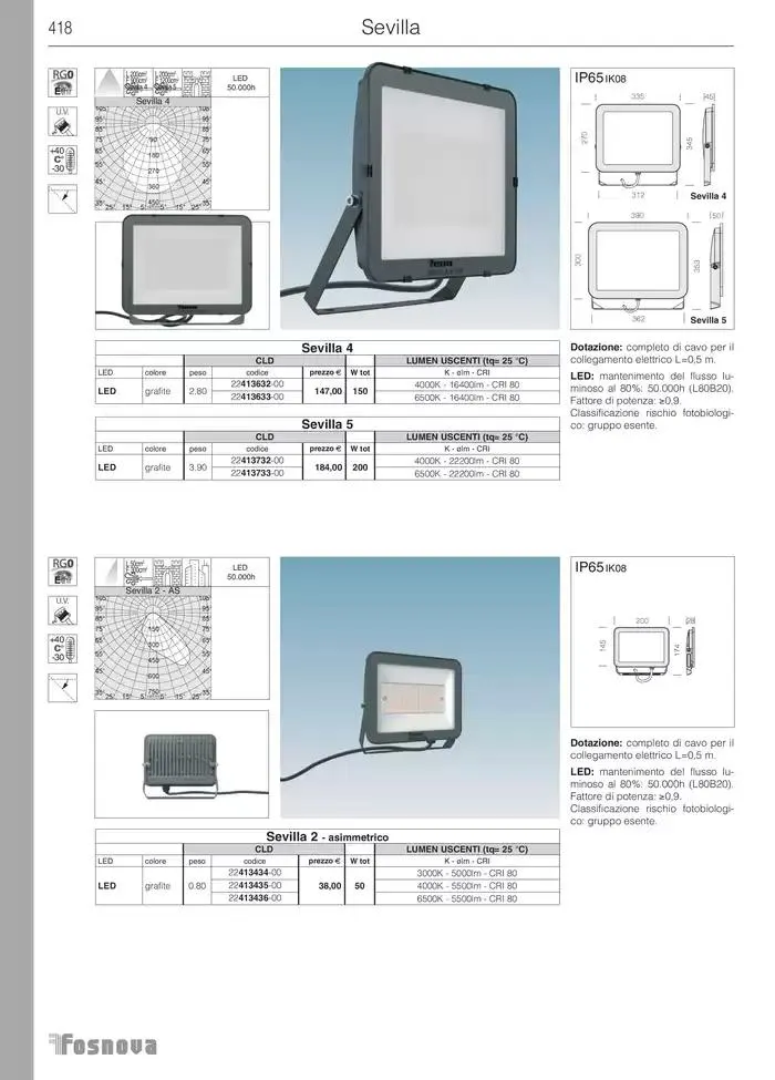 Fosnova LED 24/25 da 16 gennaio a 31 ottobre di 2025 - Pagina del volantino 420