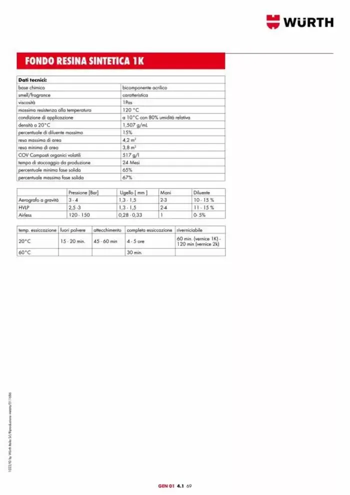 Catalogo generale da 29 aprile a 31 dicembre di 2025 - Pagina del volantino 253