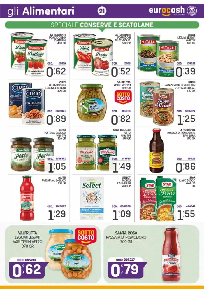 Sottocosto da 20 gennaio a 16 febbraio di 2025 - Pagina del volantino 21