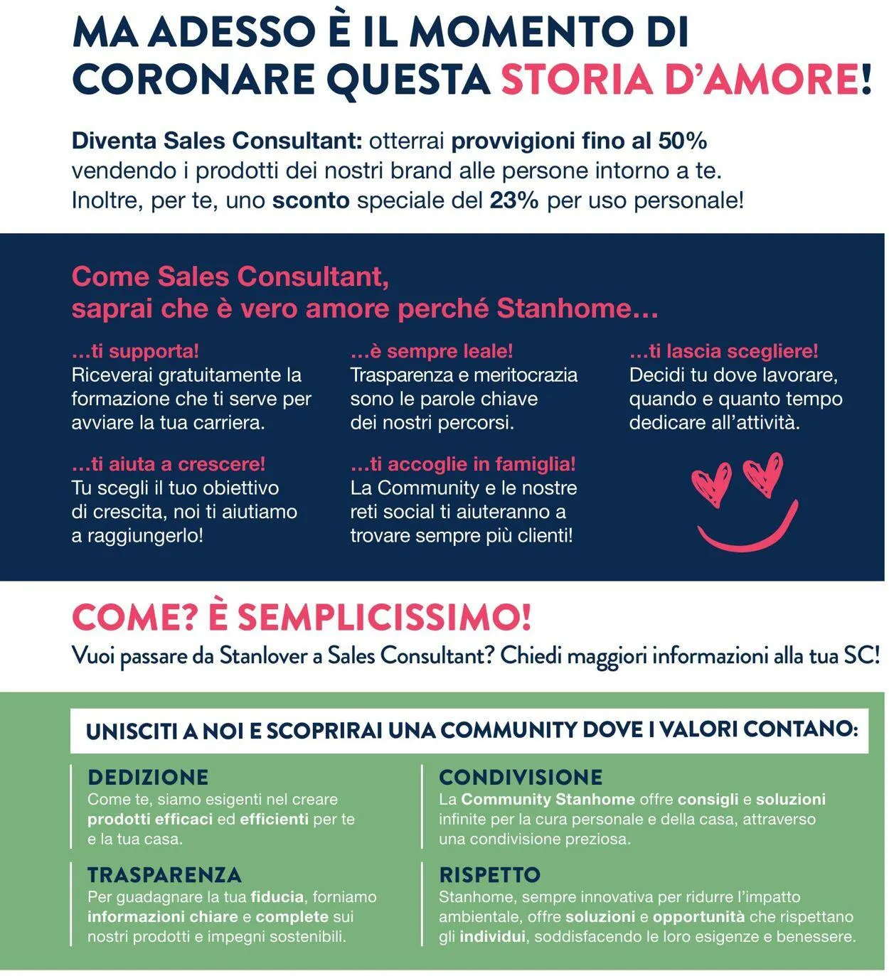 Stanhome da 10 marzo a 31 marzo di 2025 - Pagina del volantino 62