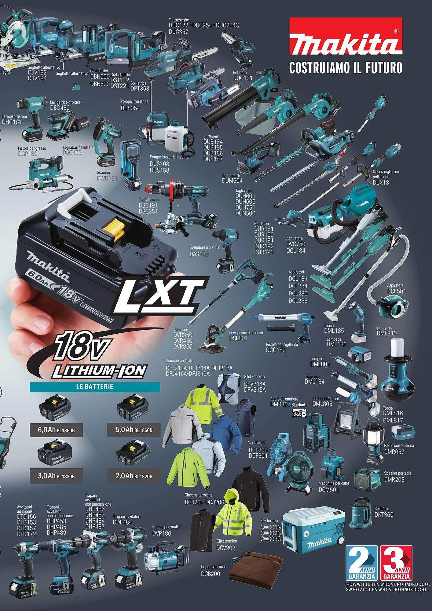 Volantino Makita da 1 ottobre a 31 marzo di 2024 - Pagina del volantino 29
