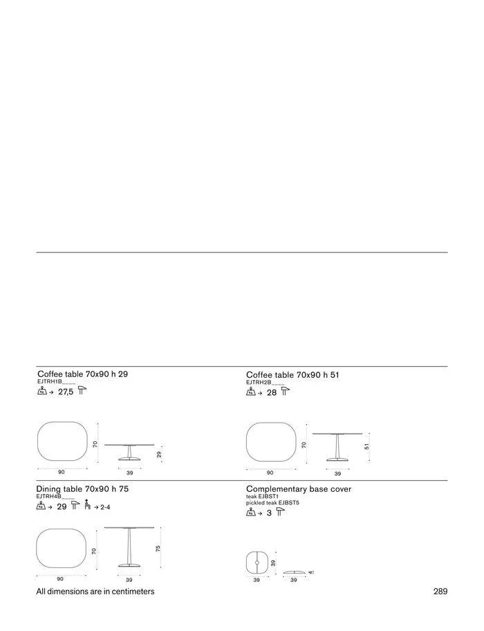 Outdoor decor collections 2024 da 1 febbraio a 30 giugno di 2024 - Pagina del volantino 291