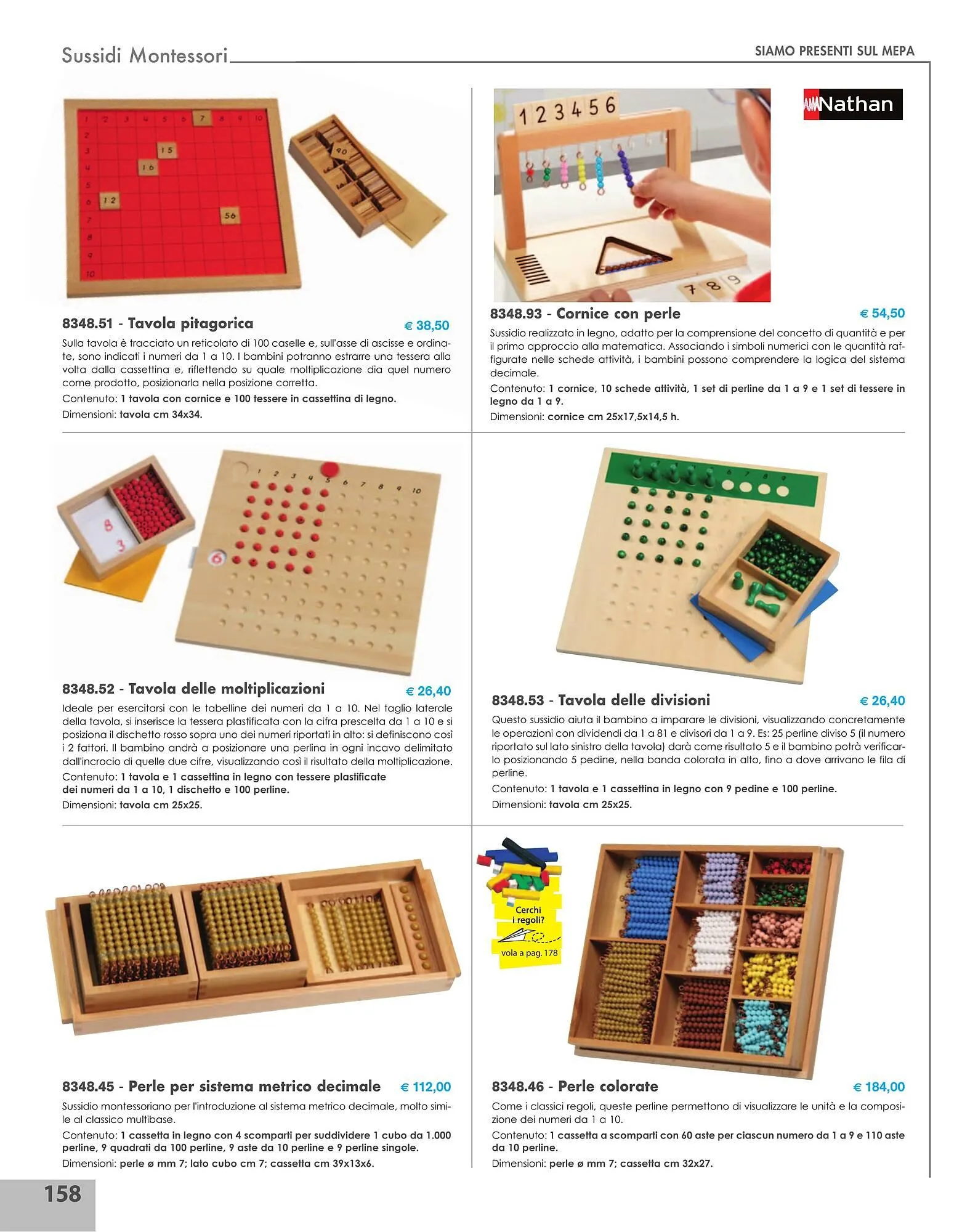 Volantino Borgione Sport da 31 dicembre a 31 dicembre di 2025 - Pagina del volantino 158