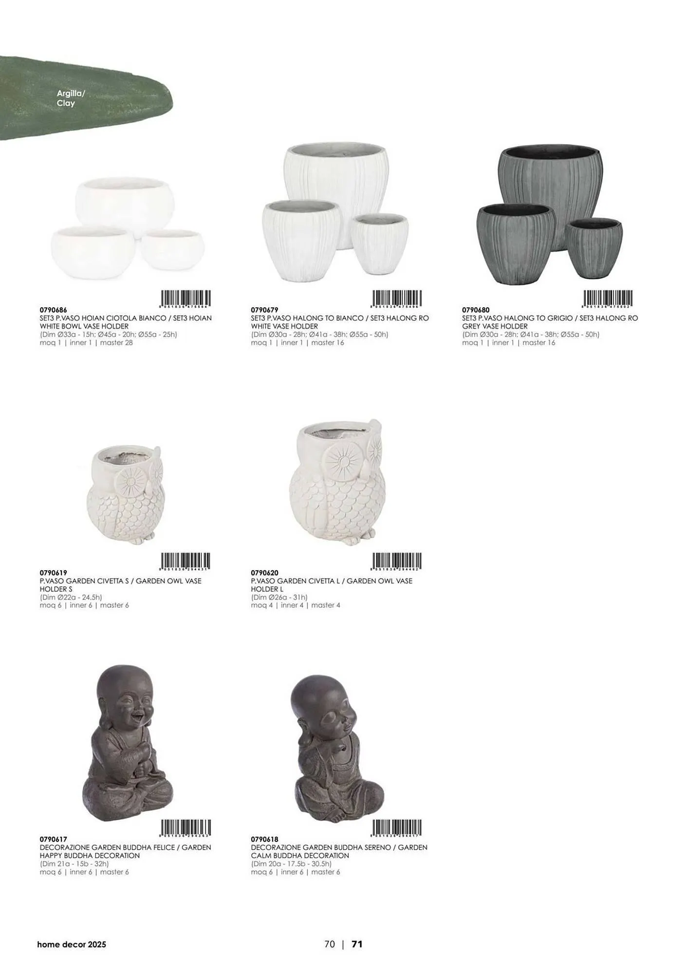 Volantino Bizzotto da 3 febbraio a 31 dicembre di 2025 - Pagina del volantino 72