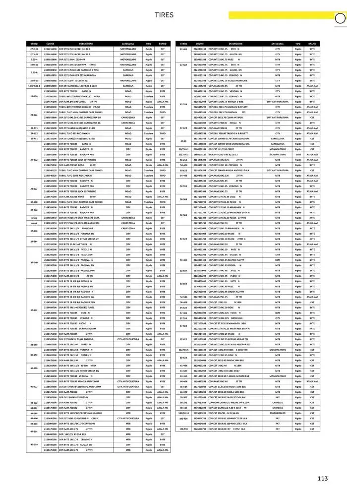 Catalogo AM 2025 da 17 gennaio a 31 dicembre di 2025 - Pagina del volantino 121