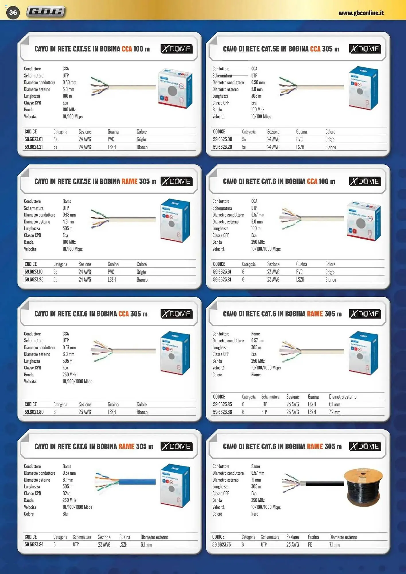 Volantino Gbc da 1 novembre a 31 gennaio di 2026 - Pagina del volantino 36